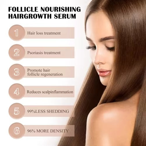 Hair Growth & Strength Serum